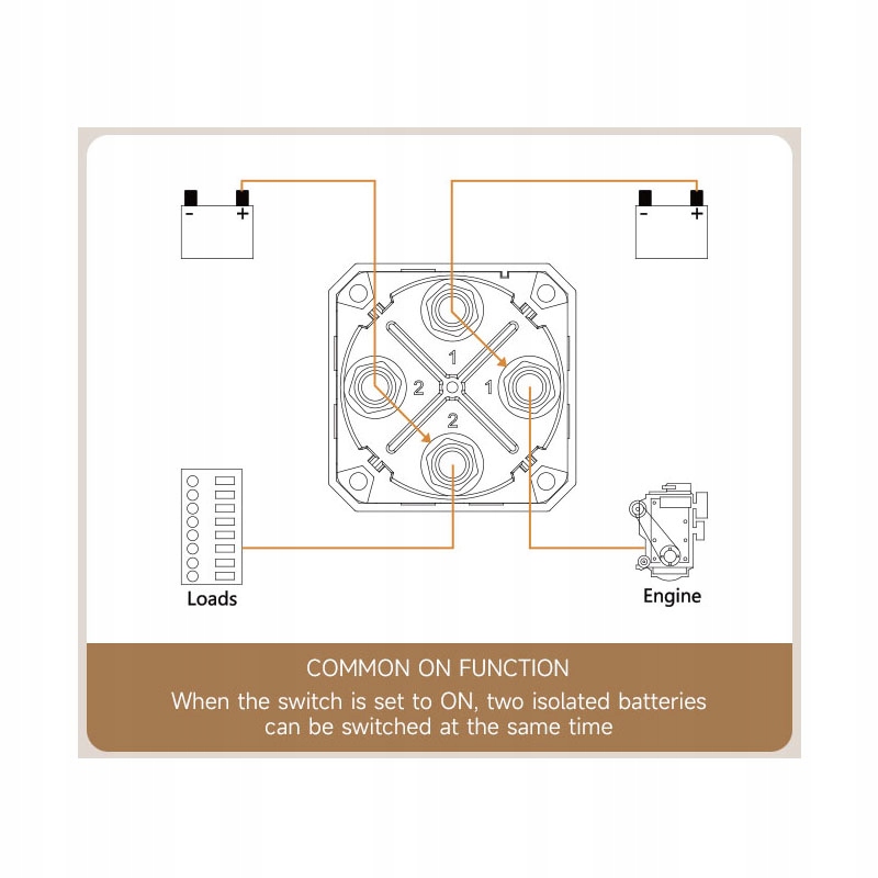 WŁĄCZNIK PRĄDU AKUMULATORA HEBEL - 05654 Kod producenta 05654