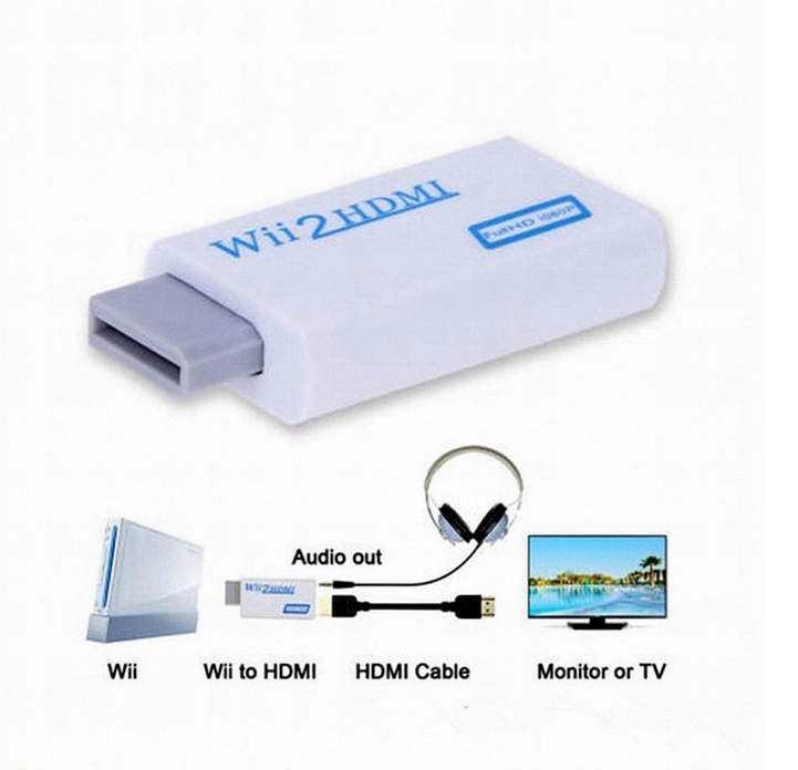 WII DO HDMI TV ADAPTER PRZEJŚCIÓWKA KONWERTER 1080p Kod producenta Wii2HDMI