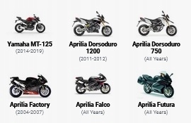 POKROWIEC NA MOTOCYKL RG RACING WHITE Producent RG Racing