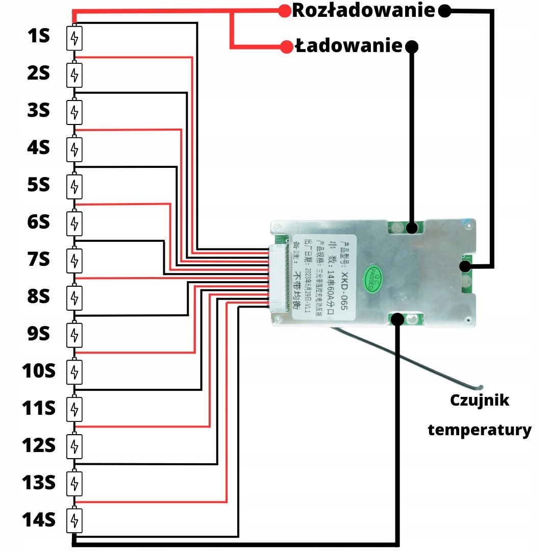 BMS 14S 52V 60A do akumulatorów litowo-jonowych EAN (GTIN) 5905261312884