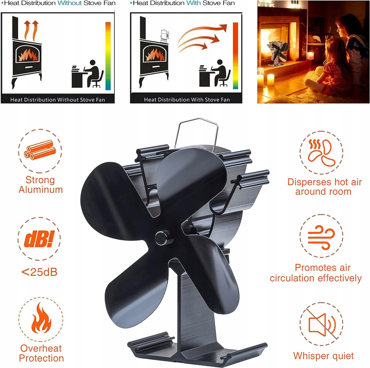 Wentylator kominkowy voda Kod producenta 1