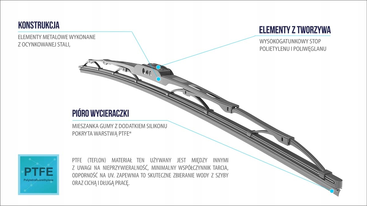 WYCIERACZKA SZKIELETOWA 550 mm WUS550 PIÓRO WYCIERACZEK SZYBY OXIMO Producent Oximo