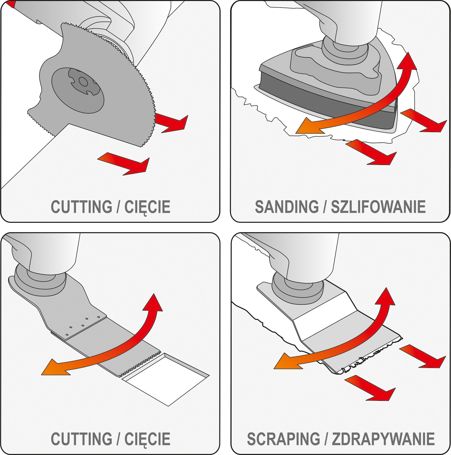 YATO WIELOFUNK NARZ OSCYLACYJ 18V BEZ AKU YT-82819 Rodzaj zasilania akumulatorowe