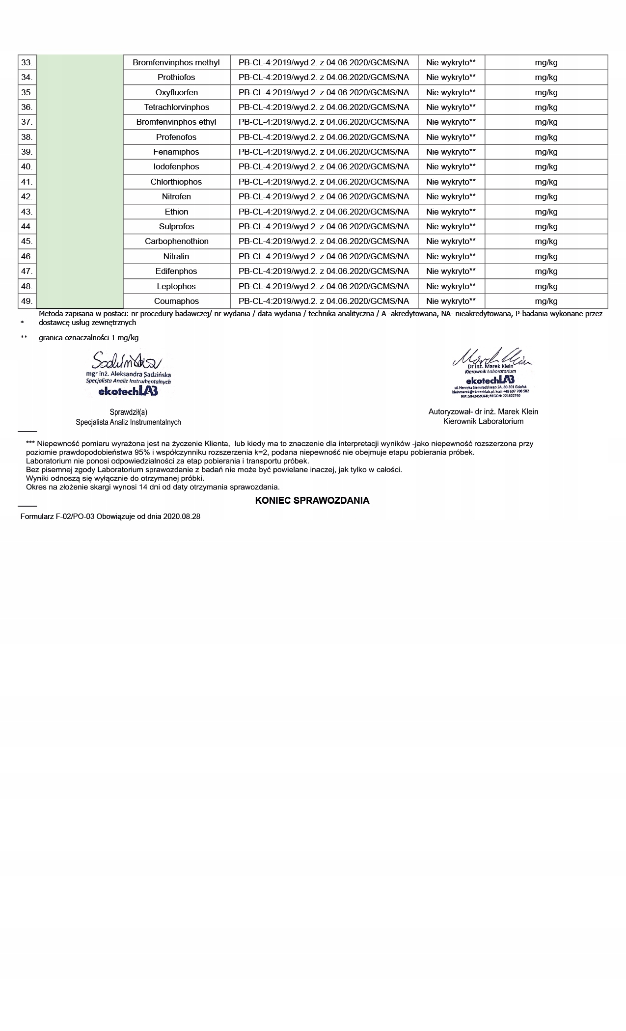 KAPSUŁKI KONOPNE olej CBD 10% HempKing CERTYFIKAT Zawartość CBD 10%