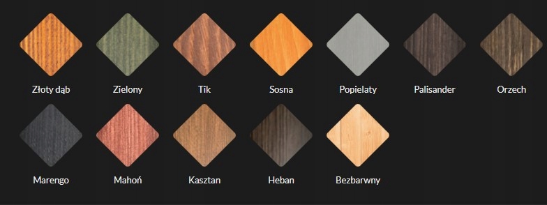 Impregnat DREWNO PROTECTOR PALISANDER 700ml 1SZT. EAN (GTIN) 5907542722894