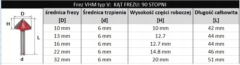 Frez VHM 3D 32mm 90 stopni chwyt 6mm carving Marka inna