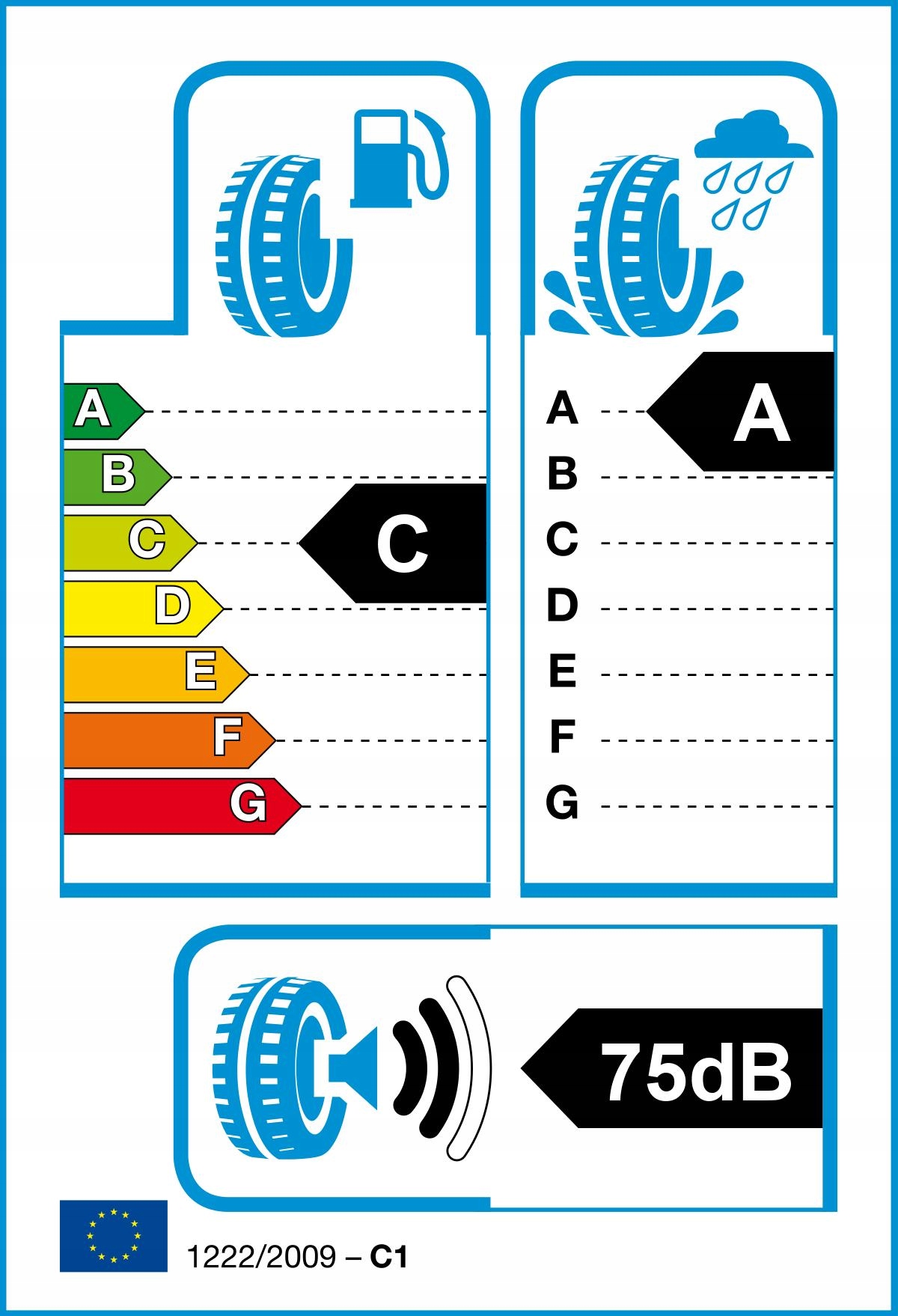 2x CONTINENTAL CONTI SPORT CONTACT 325/30R21 108 Y Rok produkcji 2023