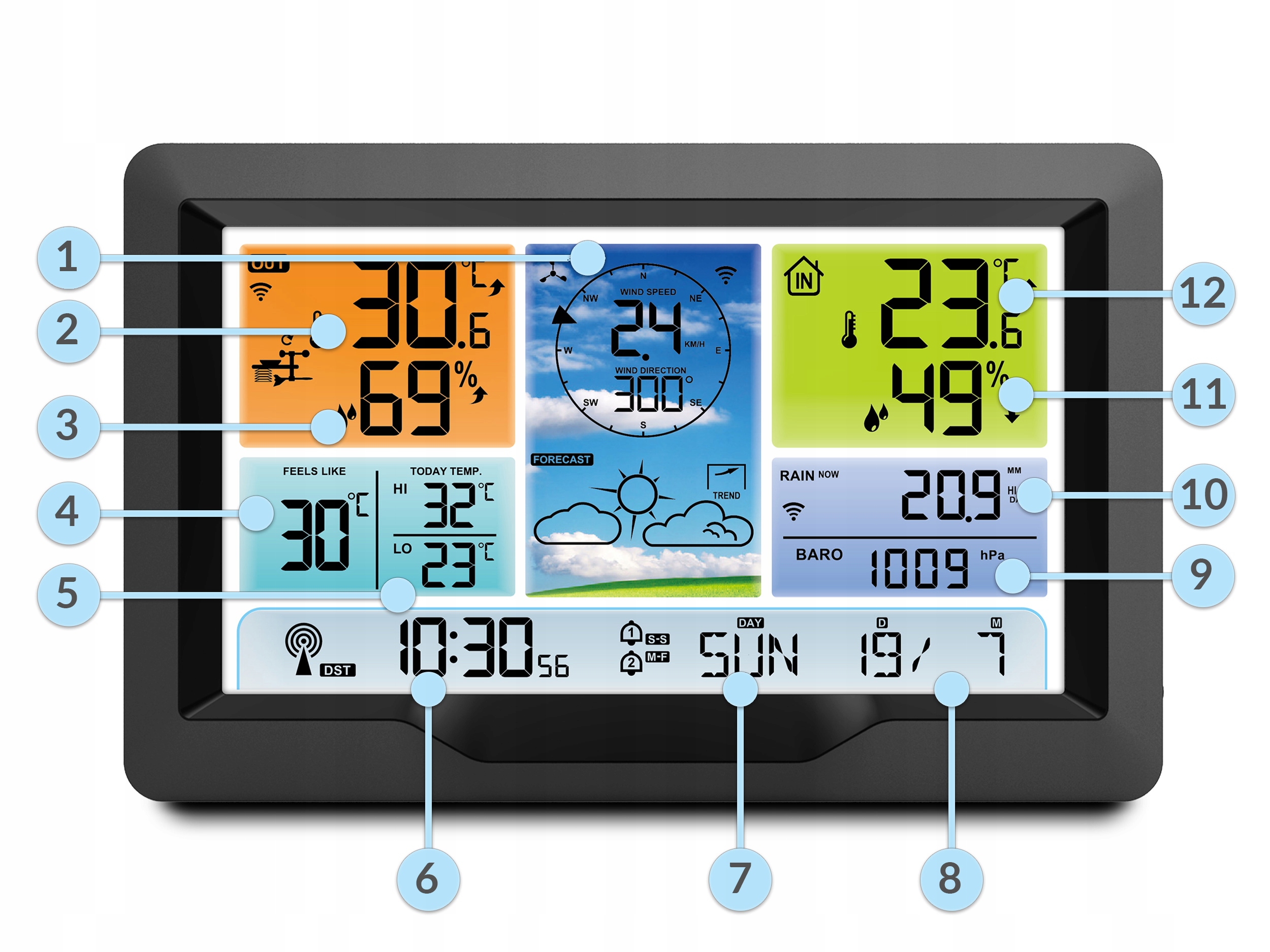 BEZPRZEWODOWA STACJA POGODOWA POGODY HIGROMETR + CZUJNIK Model BD-905