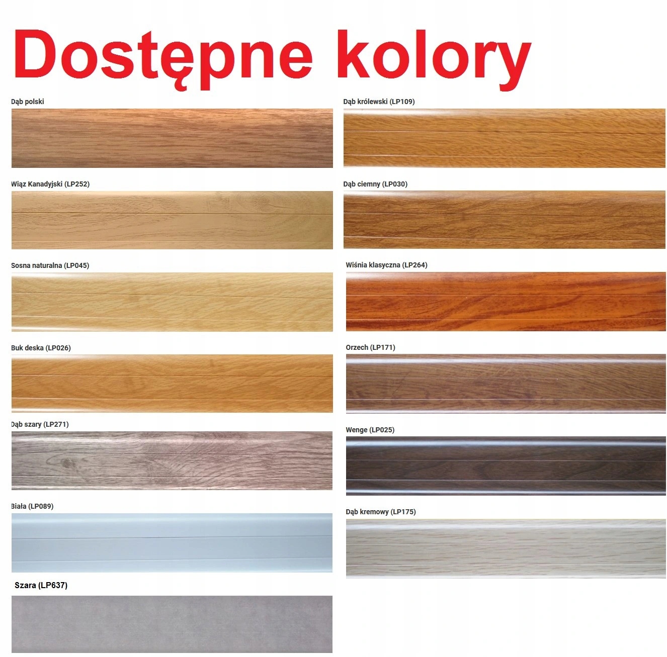 AKCESORIA DO LISTEW PRZYPODLOGOWYCH Kod producenta LPdodatkiA