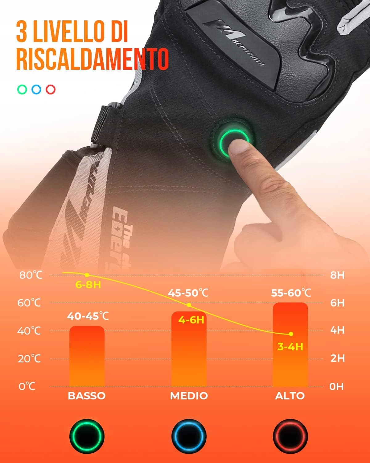 Zimowy czarny styl Rozmiar M Podgrzewane rękawice Producent bez marki