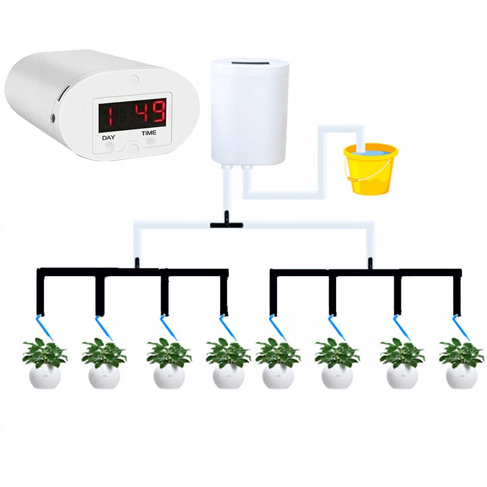 AUTOMATYCZNY SYSTEM NAWADNIANIA ROŚLIN W DONICACH