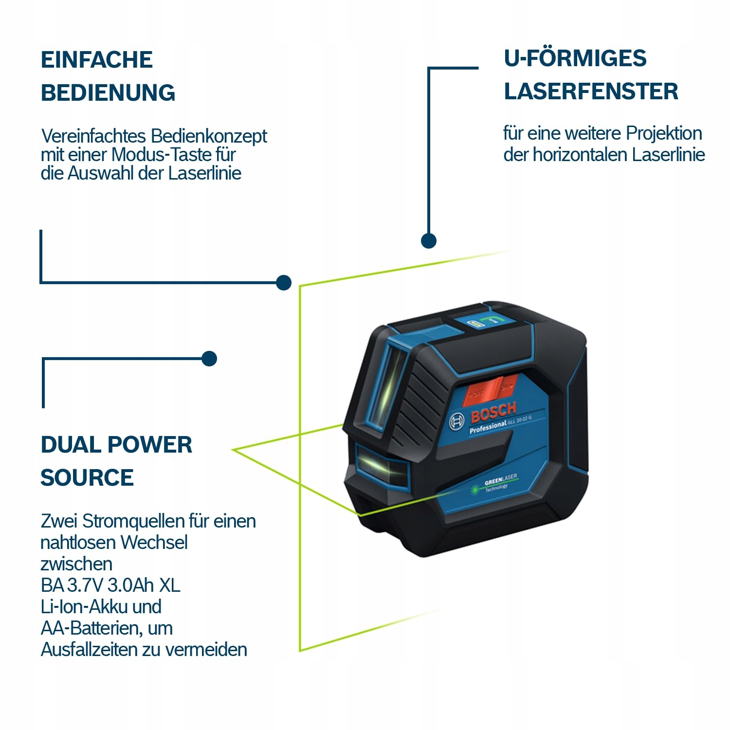 BOSCH Professional Zielony Laser Liniowy GLL 20-22 G Zasięg 20m Wnętrza — miniatura 3