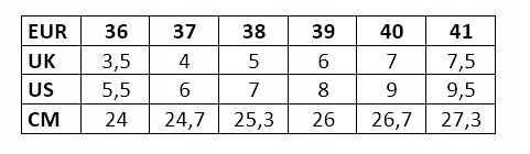 DAMSKIE BUTY TURYSTYCZNE NISKIE NORUTA ELBRUS 41 Materiał zewnętrzny inny