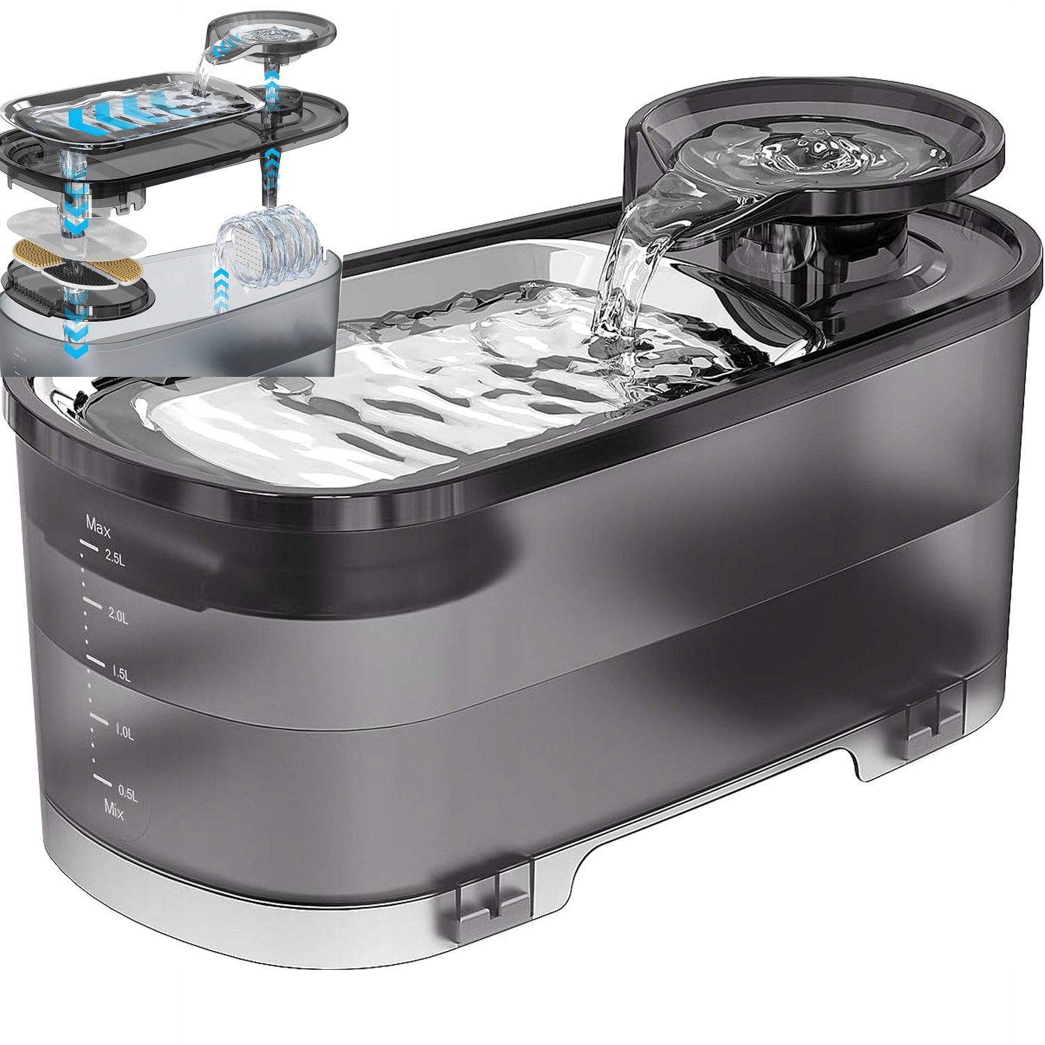 Automatická Napajáčka Pro Psy, Kočky, Čisticí Fontána S Filtrem 2500 ML