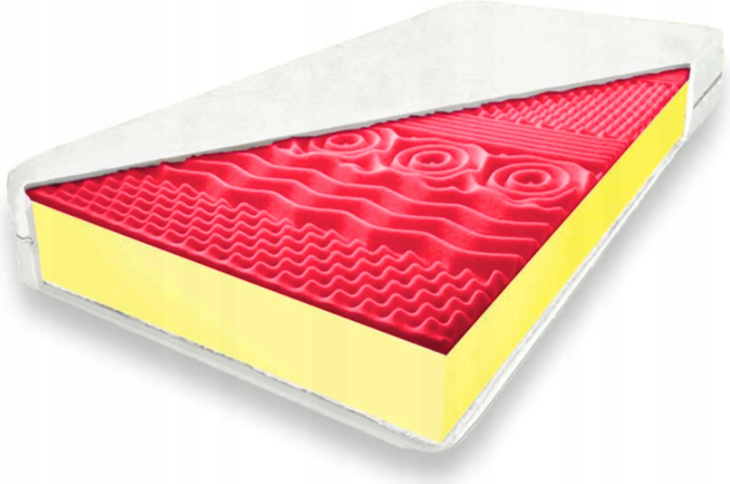 Masážny anticeluitový matrac 90x190 hr 14 cm terapeutický, pružný H2