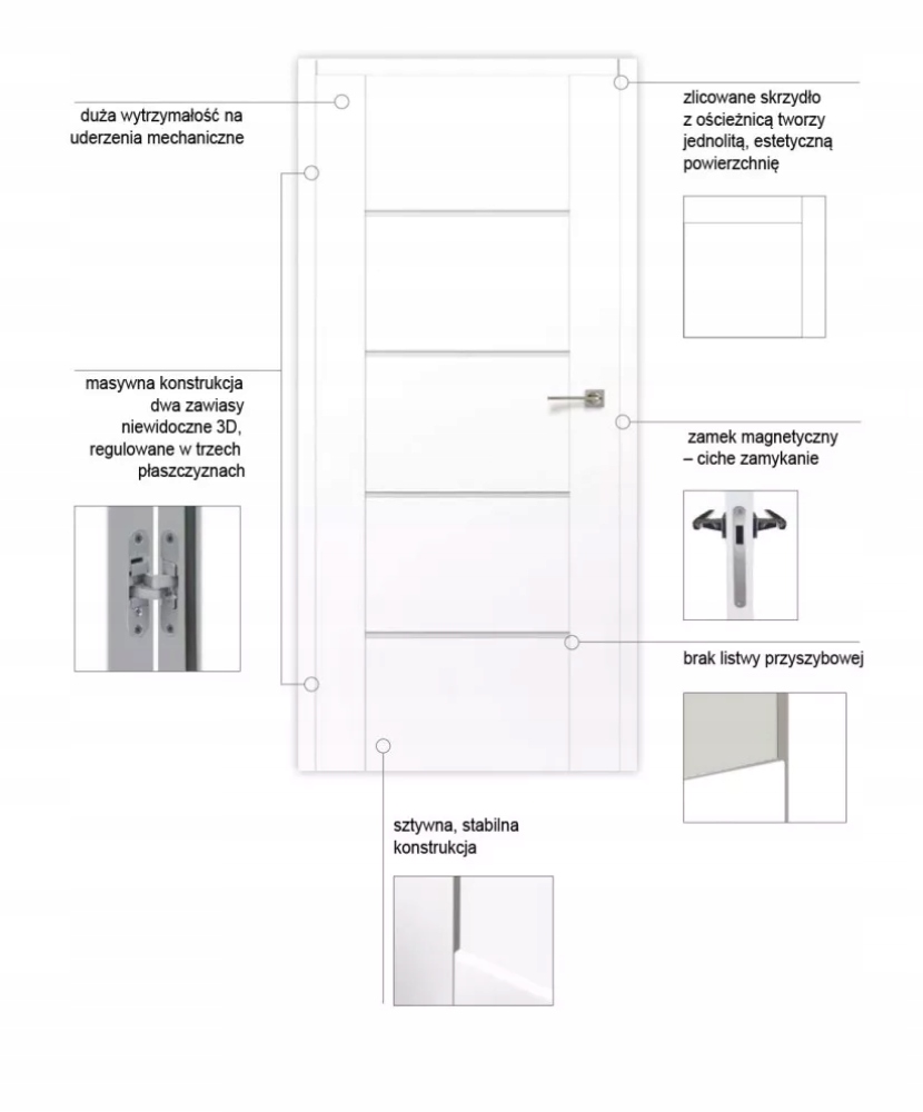 Drzwi wewnętrzne czarne matowe bezprzylgowe RUMBA Marka Voster