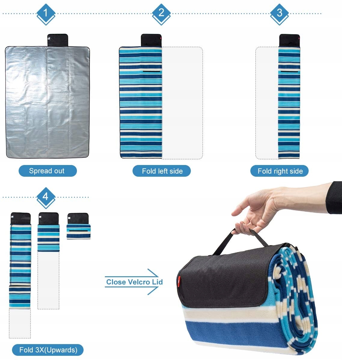 DUŻA MATA PIKNIKOWA KOC PLAŻOWY PIKNIKOWY IZOLACJA 3 warstwy 200cm WAKACJE Marka Altera