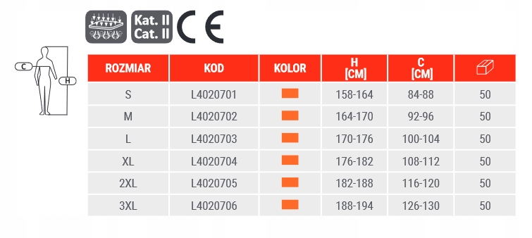 Koszulka t-shirt ostrzegawcza pomar. Lahti Pro XL Kod producenta L4020704