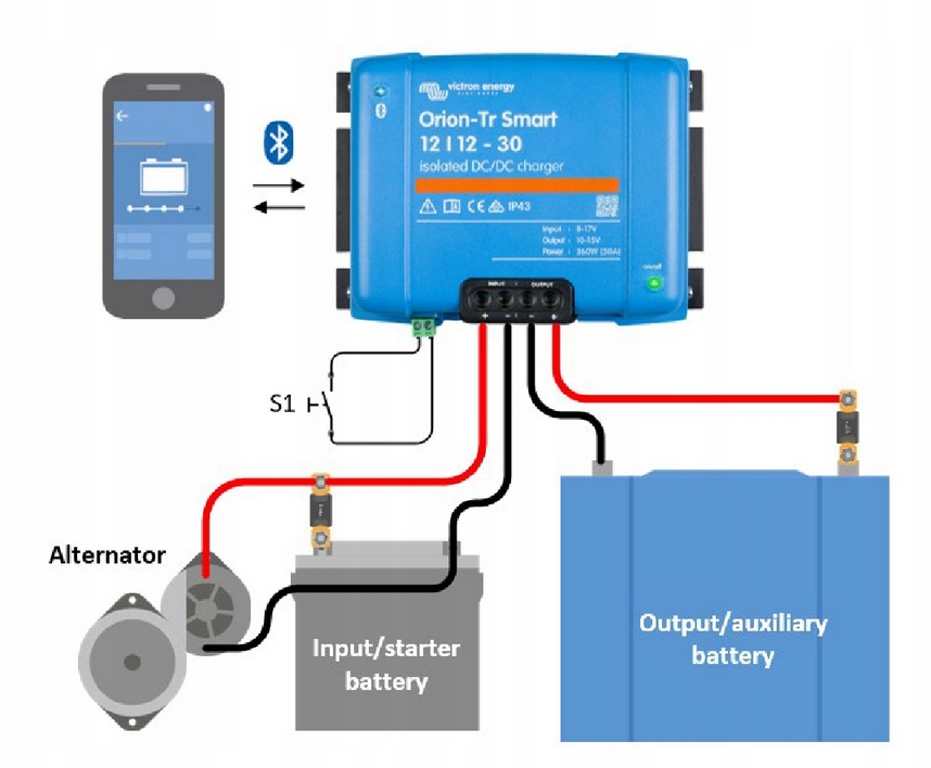 Victron ładowarka do kampera Orion-Tr Smart 12/12-30A DC-DC izolowana Moc użytkowa 360 W