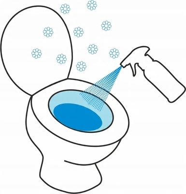 

Act Wc powłoka ochronna eko płyn do toalety 250 ml