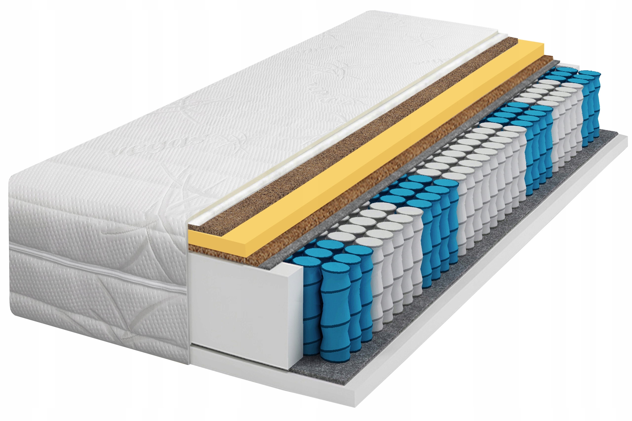 

Materac Vegas 2x Kokos Visco 160x200 sprężynowy