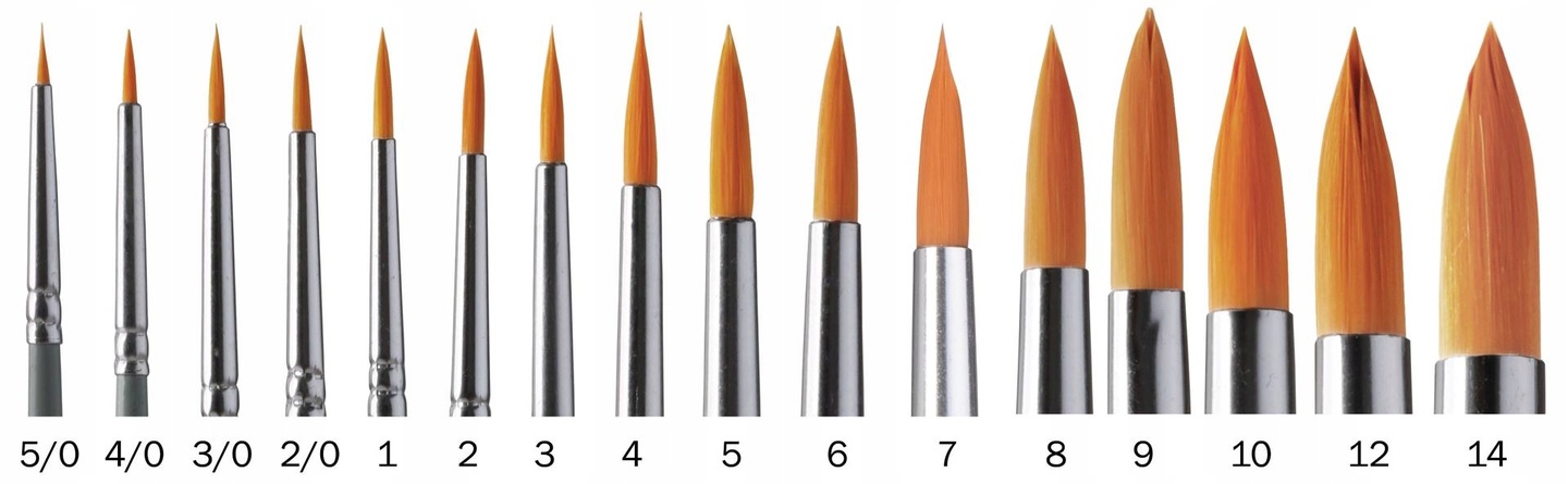 Pędzel Happy Color okrągły syntetyczny r. 2/0 Marka Happy Color