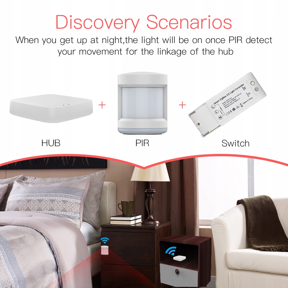 Tuya Zigbee Wired Smart Gateway Hub LAN bez BlueT Rodzaj centrala sterująca