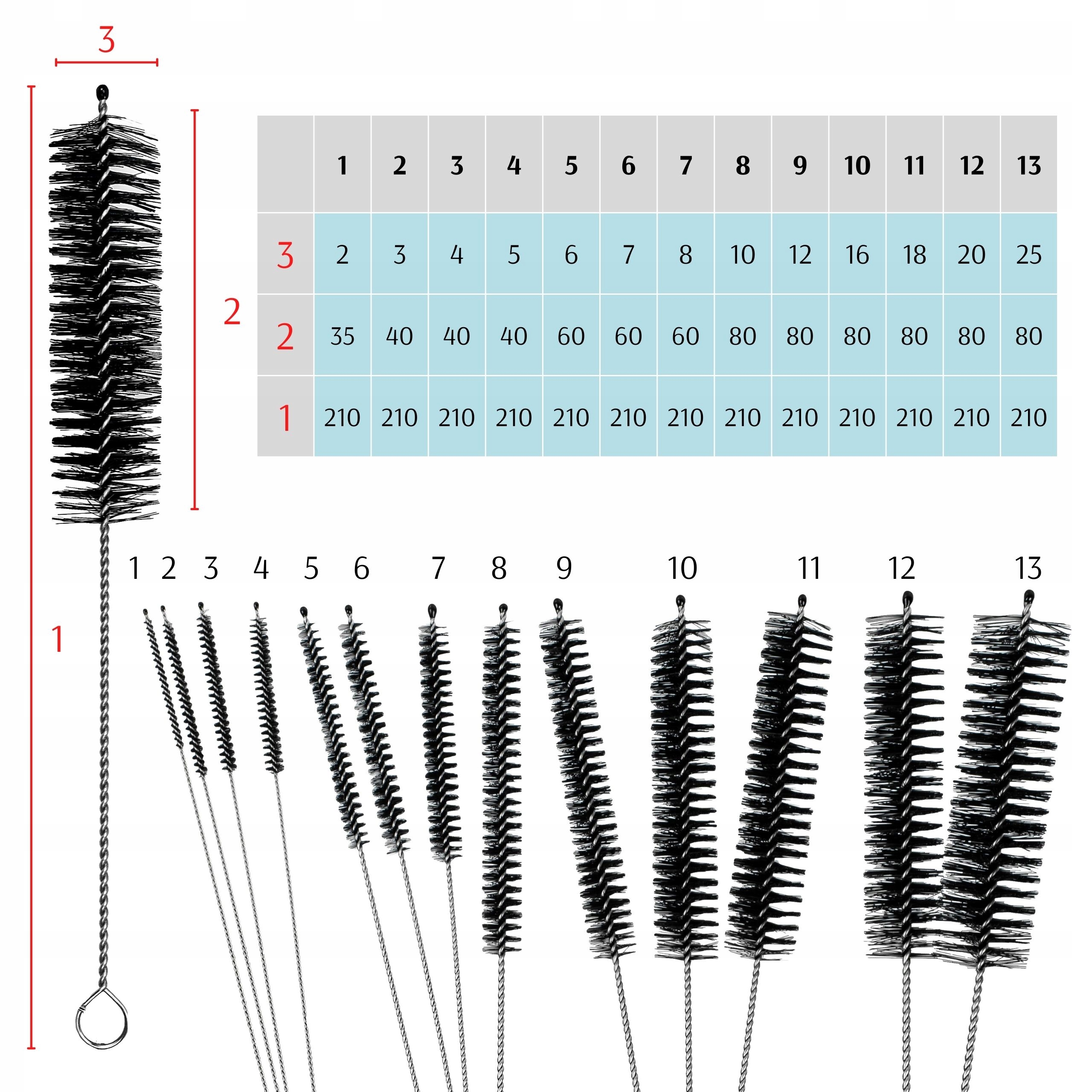 SZCZOTKA DO CZYSZCZENIA EKSPRESU ZESTAW 13 szt. WYCIOR DO BUTELEK SŁOMEK Marka Inna