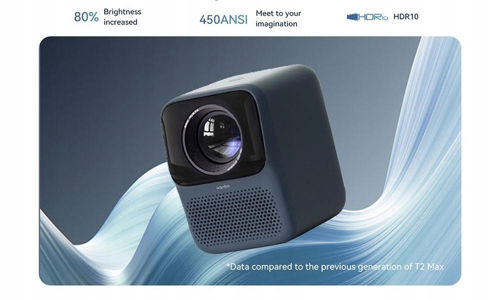 1080P PROJEKTOR LCD Android9.0 450ANSI SMART TV DO DOMU WANBO T2 MAX Model T2 Max New