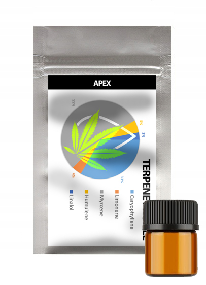 Naturalne terpeny konopne | APEX | 1ml