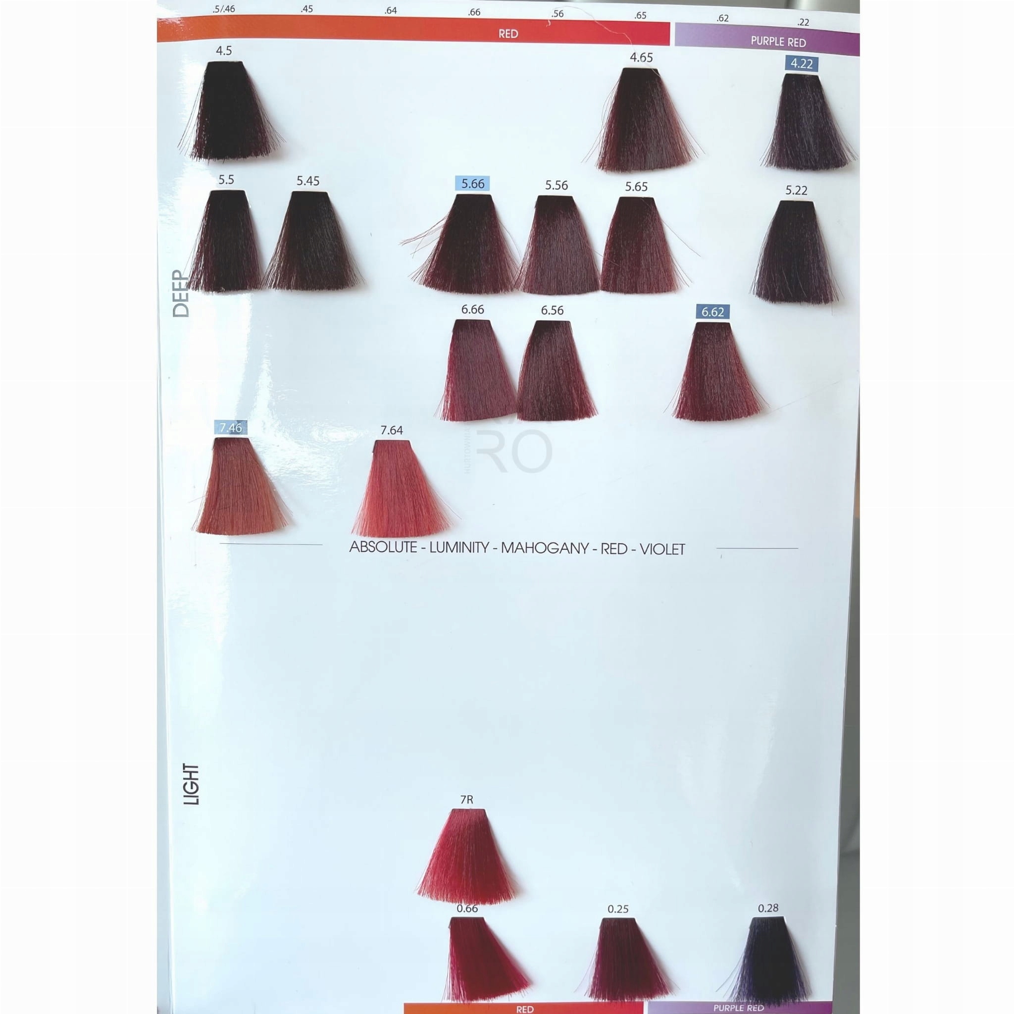 BY FAMA farba bez amoniaku LUMINITY 80ml Produkt nie zawiera amoniaku