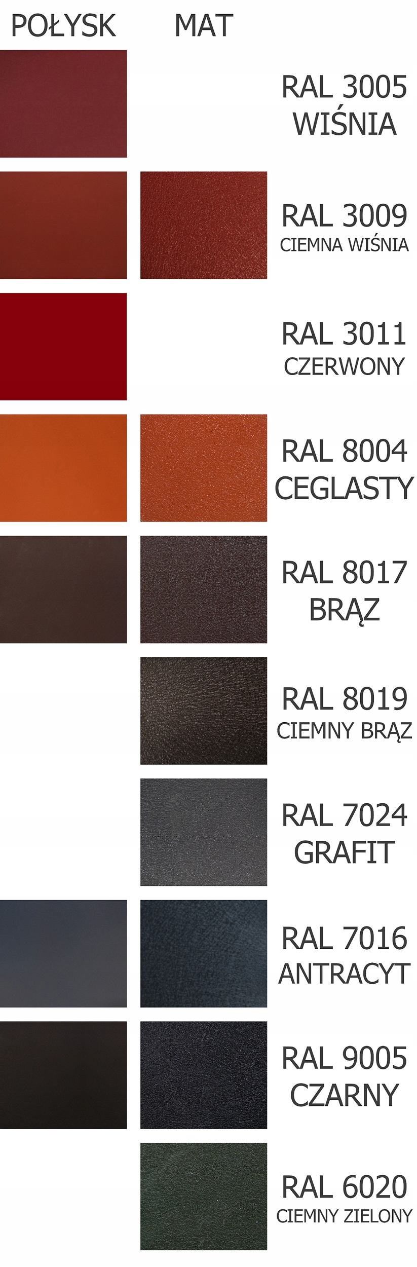 ŚNIEGOŁAPY DO BLACHODACHÓWKI BLACHY TRAPEZOWEJ Marka D-D