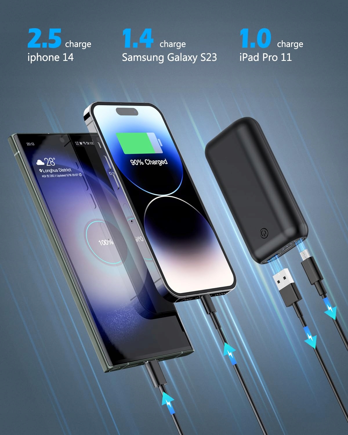 hganus Powerbank 10000mAh Kompaktowy Zewnętrzny Akumulator USB C Micro — miniatura 5