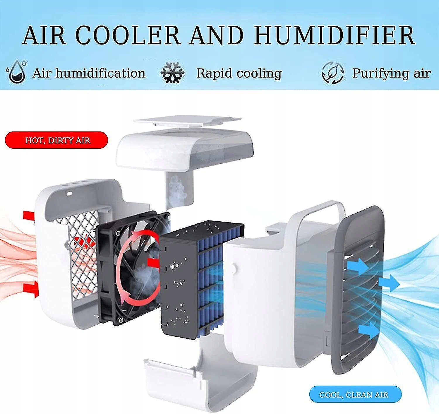 KLIMATYZATOR POKOJOWY WENTYLATOR WIATRAK LED USB Z CHŁODNICĄ WYPARNĄ Kod producenta ly062803