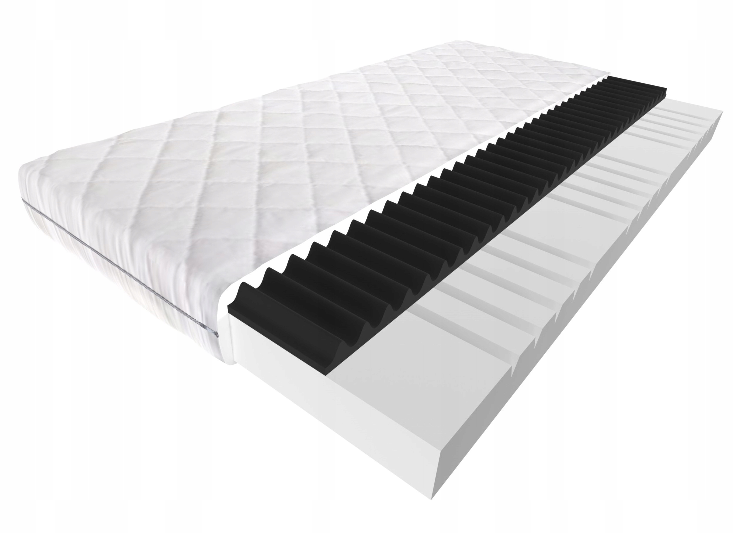 

Materac Cetina 90x200 profilowany masujący 7 Stref