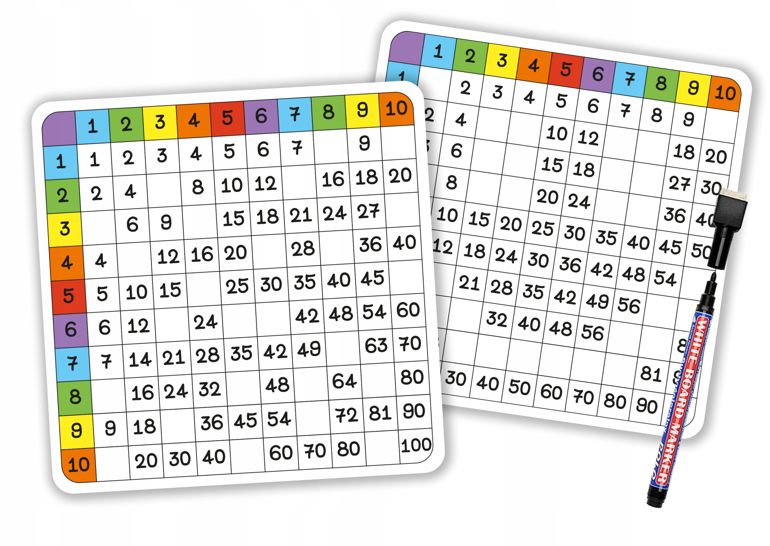 

Tabliczka Mnożenia 7 Kart Pisak Duże 20x20
