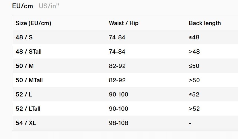 ION 2022 - Trapez Apex - 793 indigo - 46/XS Kod producenta I-22-48222-4702-793-46/XS