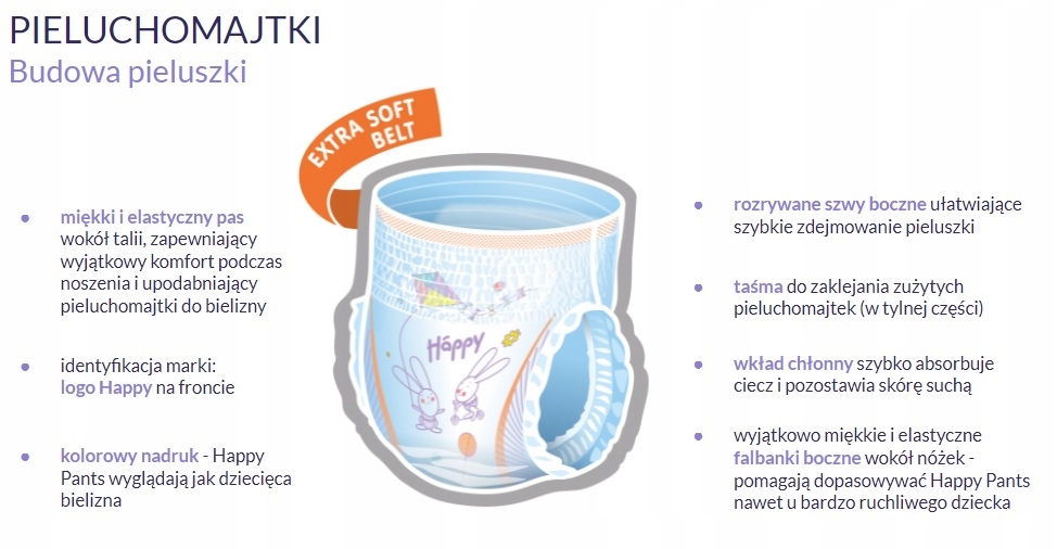 Pieluchomajtki Happy Pants Junior 11-18 kg 40szt. Rozmiar Rozmiar 5