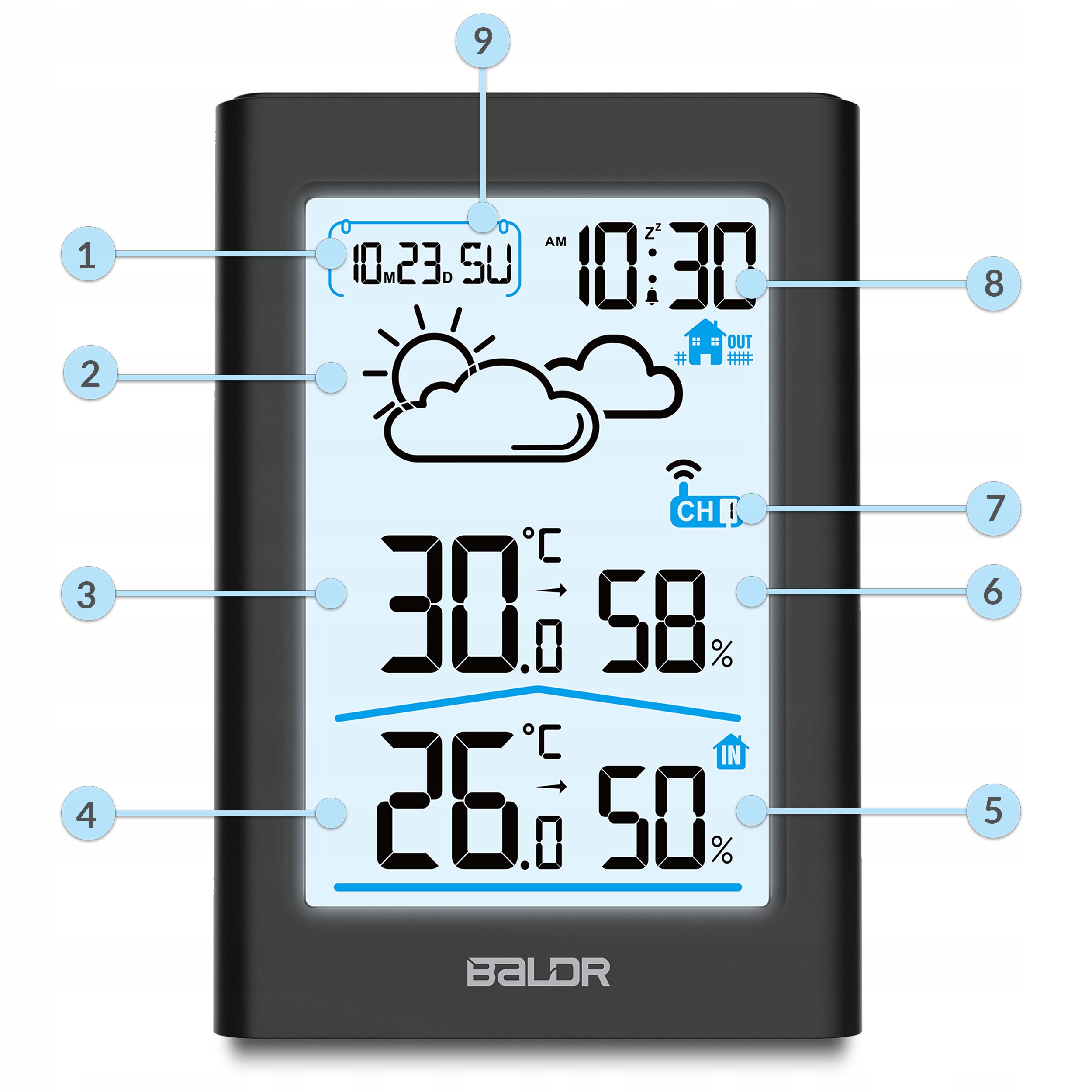 BEZPRZEWODOWA STACJA POGODOWA POGODY HIGROMETR + CZUJNIK Marka Baldr
