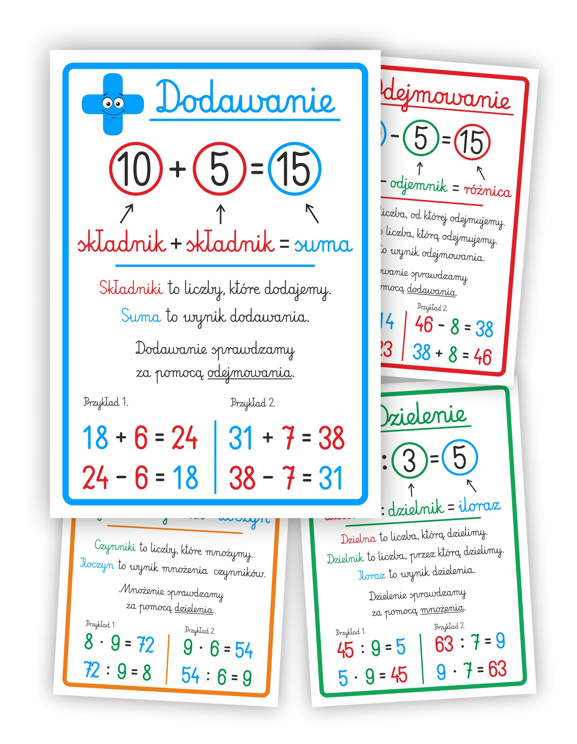 

Plansze edukacyjne Matematyczne działania
