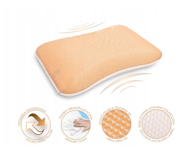 Sanipur Poduszka profil. ortoped. 2str. 55x35x12cm Delta