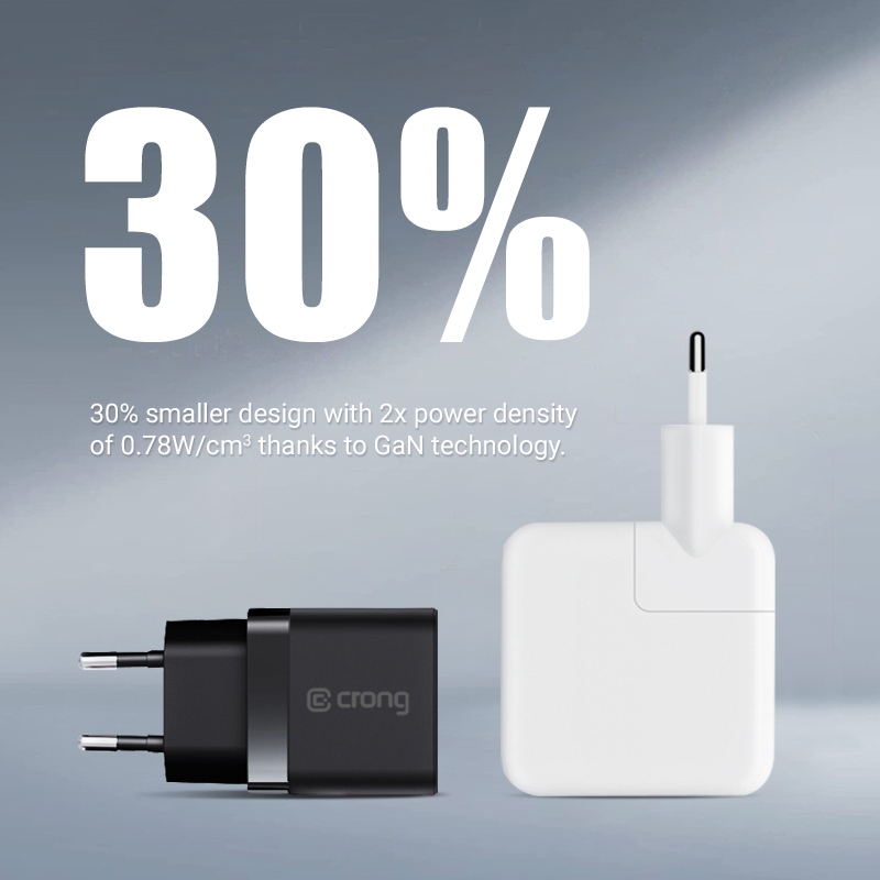 Crong ładowarka sieciowa GaN 35W PD 3.0 2x USB-C Złącza USB typ C