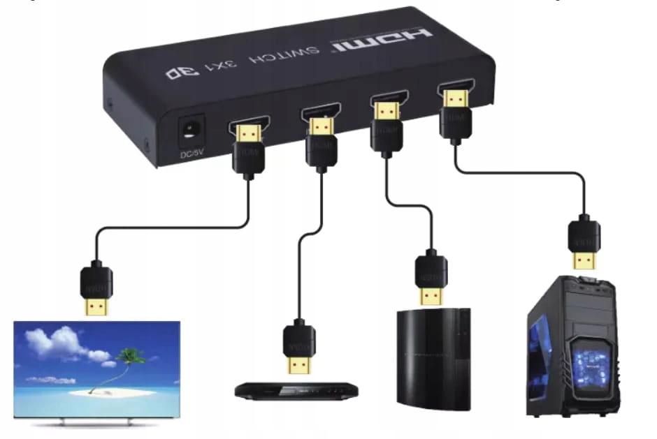 Switch HDMI 3in1 Rozgałęźnik 3x1 przejściówka Trójnik + Pilot Długość kabla 0 m