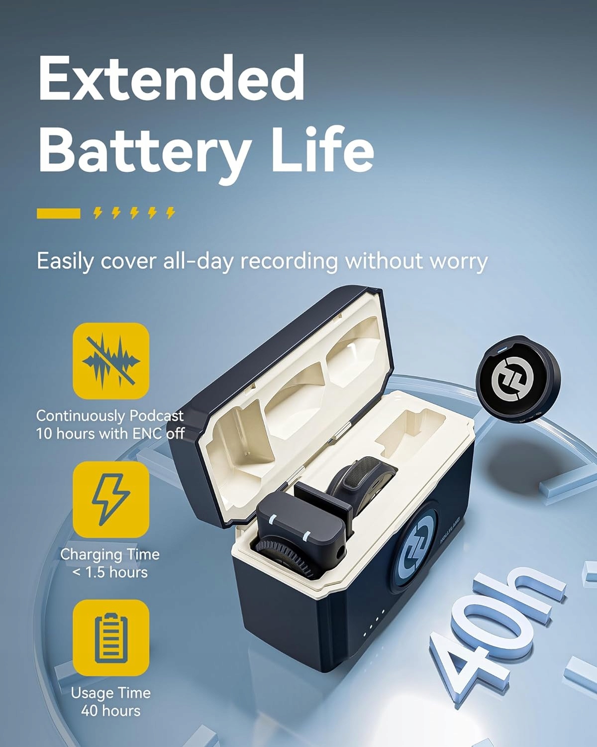 Hollyland Lark M2 (2TX+3RX) bezprzewodowy mikrofon aparat, iPhone'a Android Marka Hollyland