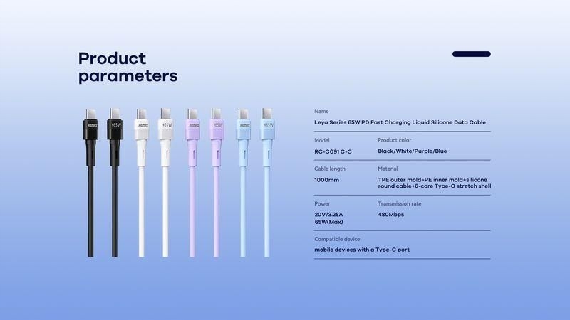 KABEL REMAX LEYA SERIES RC-C091 65W PD USB-C/USB-C 1M WHITE Zgodność ze standardem Quick Charge 1.0 Quick Charge 2.0 Quick Charge 3.0