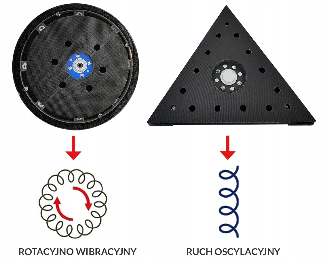 SZLIFIERKA ŻYRAFA do GIPSU TYNKÓW ŚCIAN LED PRO Marka Majster Polska