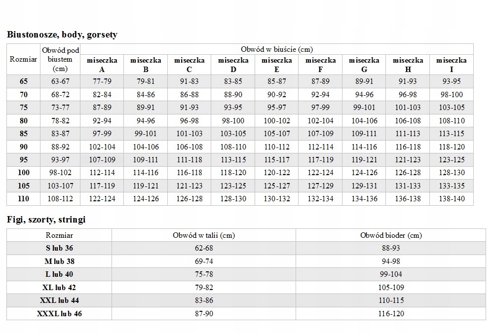 Biustonosz Mat Carmela M-053/22 75E Topaz Kolekcja Carmela