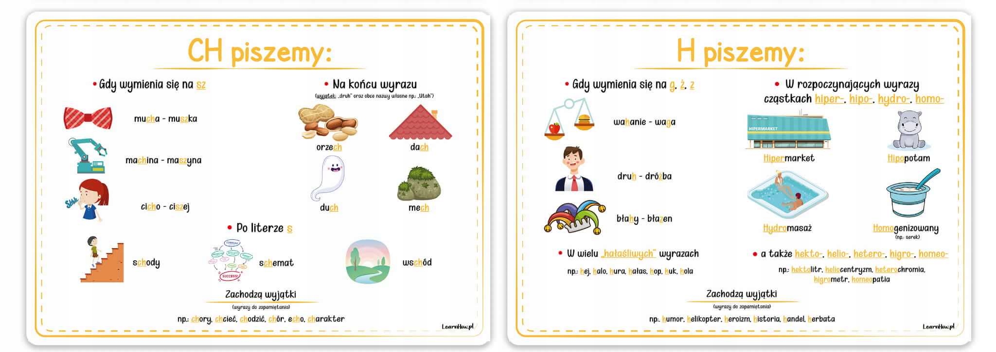 Plansze edukacyjne ORTOGRAFIA ZASADY - 6 kart A4 Wydawnictwo LearnHow