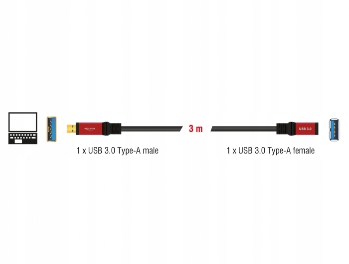 Delock Przewód przedłużający USB 3.0 3m Z72 Kod producenta 82754