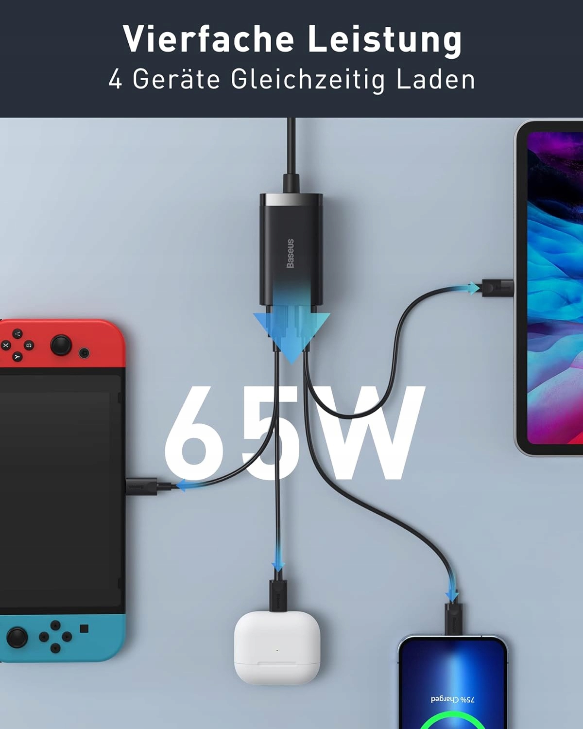 Baseus Szybka ładowarka USB C 65 W, PD GaN3 Fast Wall Block Producent Baseus